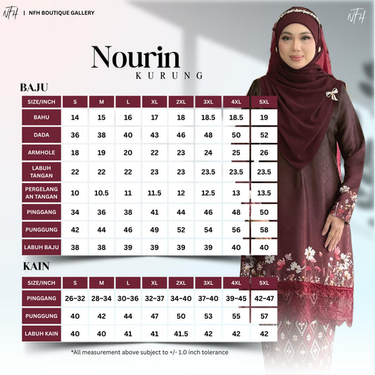 Nourin Kurung