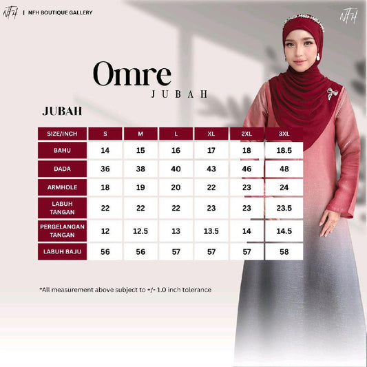 Omre Abaya