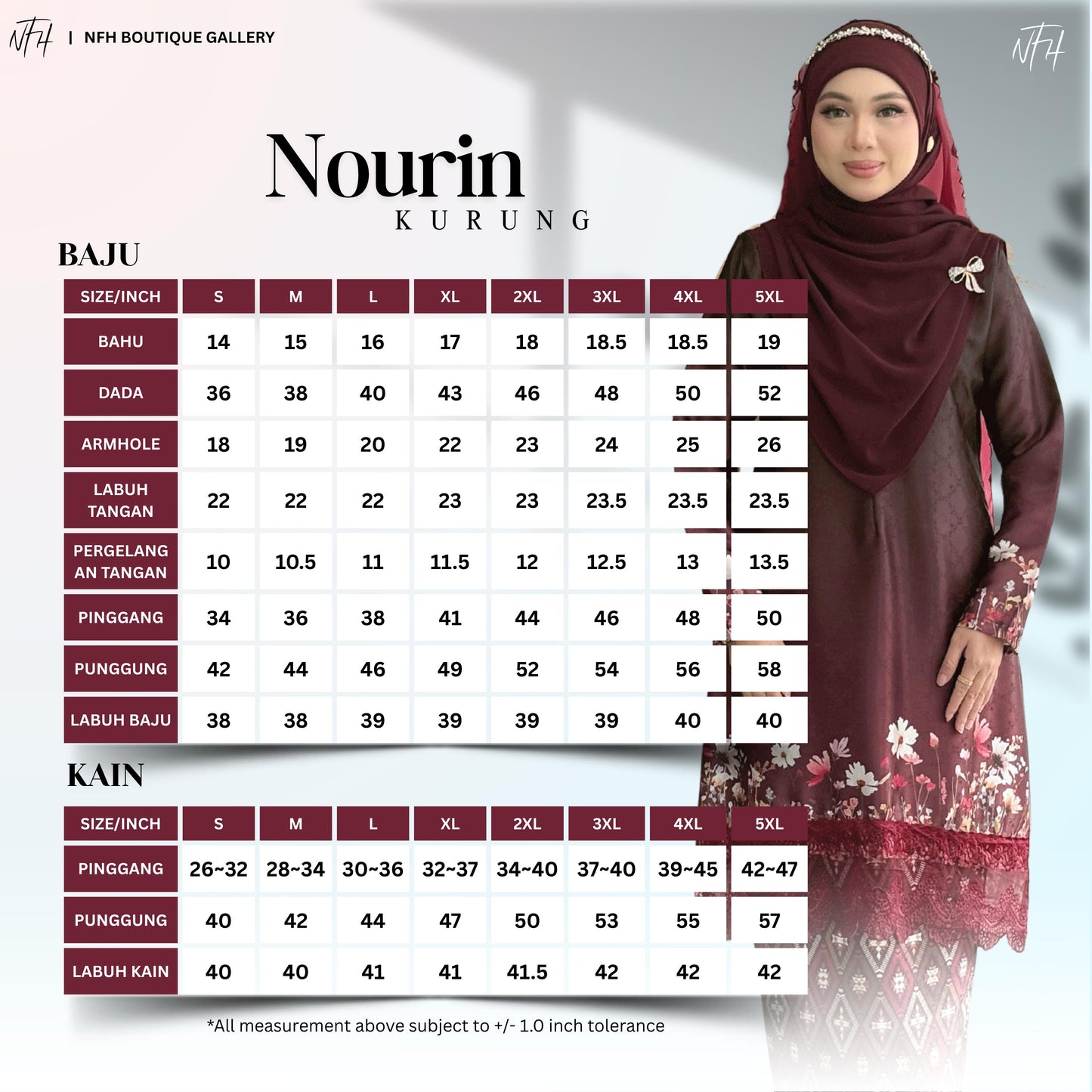Nourin Kurung