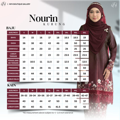 Nourin Kurung