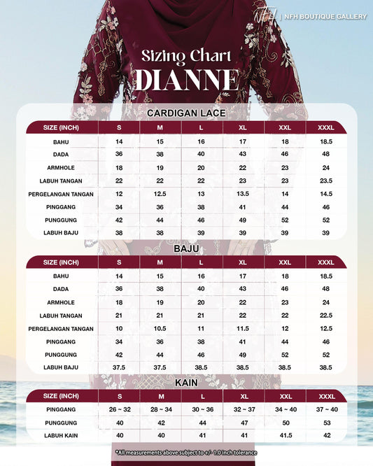 Dianne Kurung