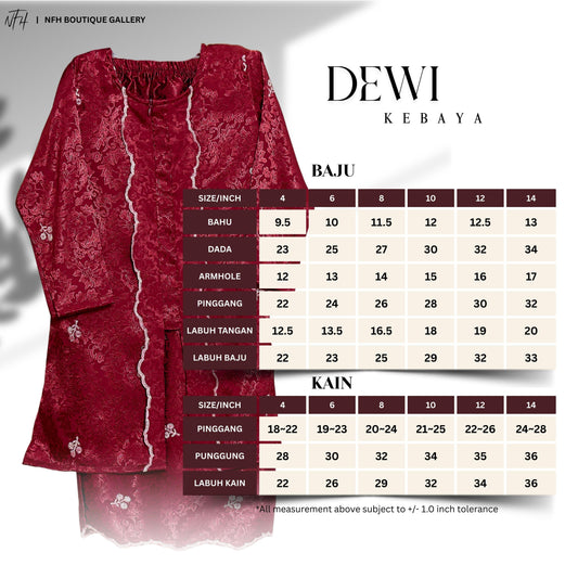 Dewi Kids Kebaya
